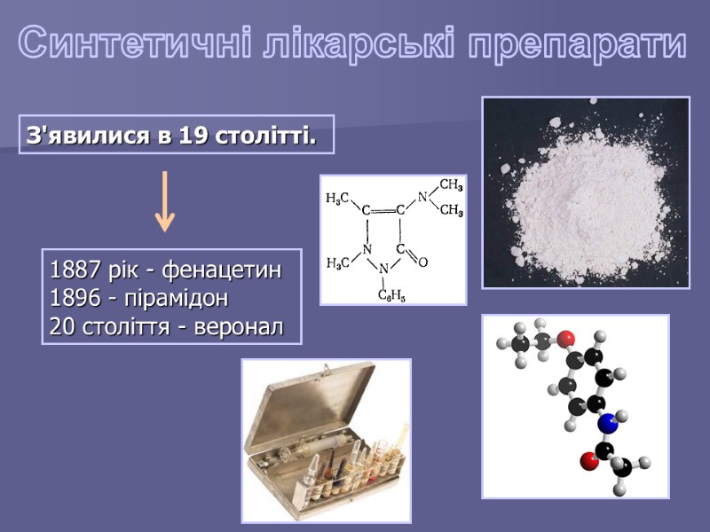 Синтетичні лікарські препарати З'явилися в 19 столітті.  1887 рік - фенацетин  1896